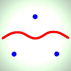 dosha