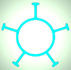 elo