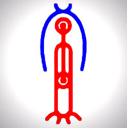 tantra