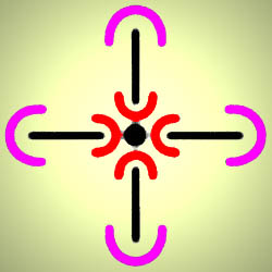 yuga