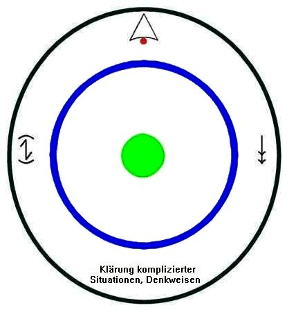 pu